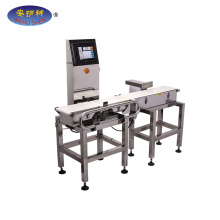 Automatic Check Weigher machine ship to Kyrgyzstan